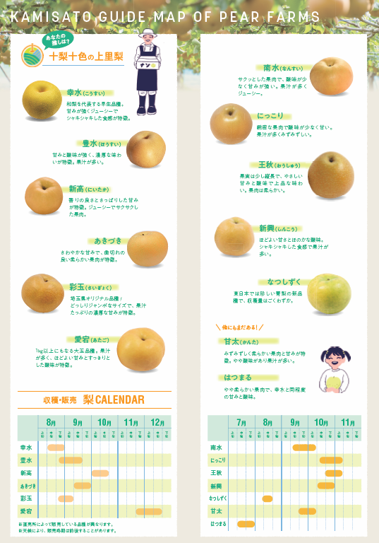 上里梨マップ扉