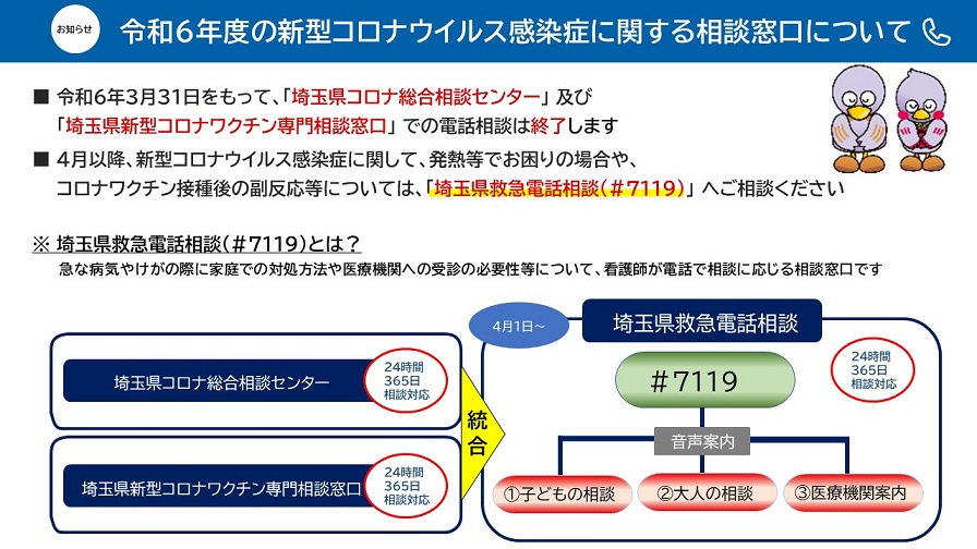 埼玉県相談窓口の変更について