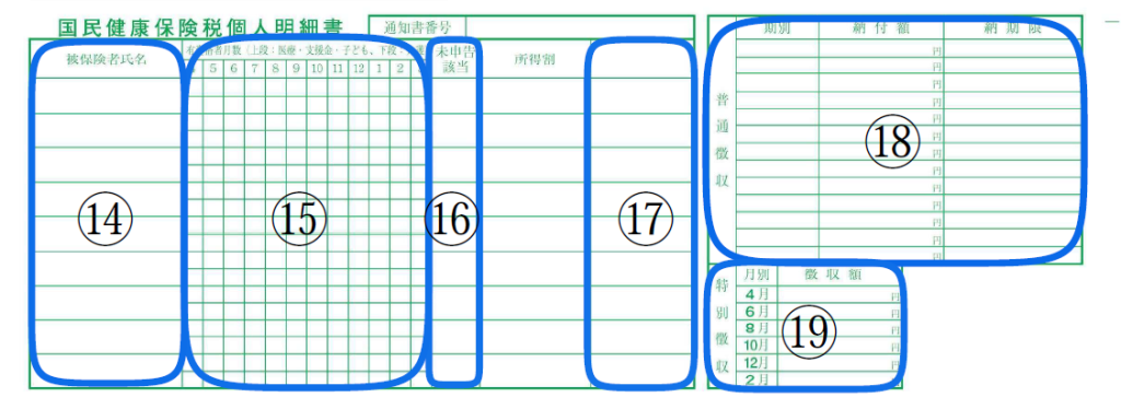 納税通知書の見方C