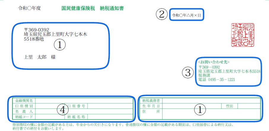 納税通知書の見方A