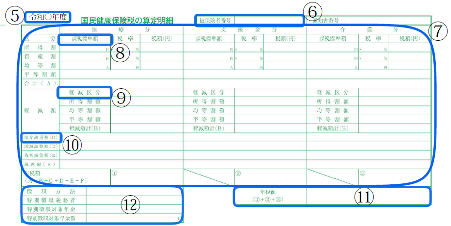 納税通知書の見方B