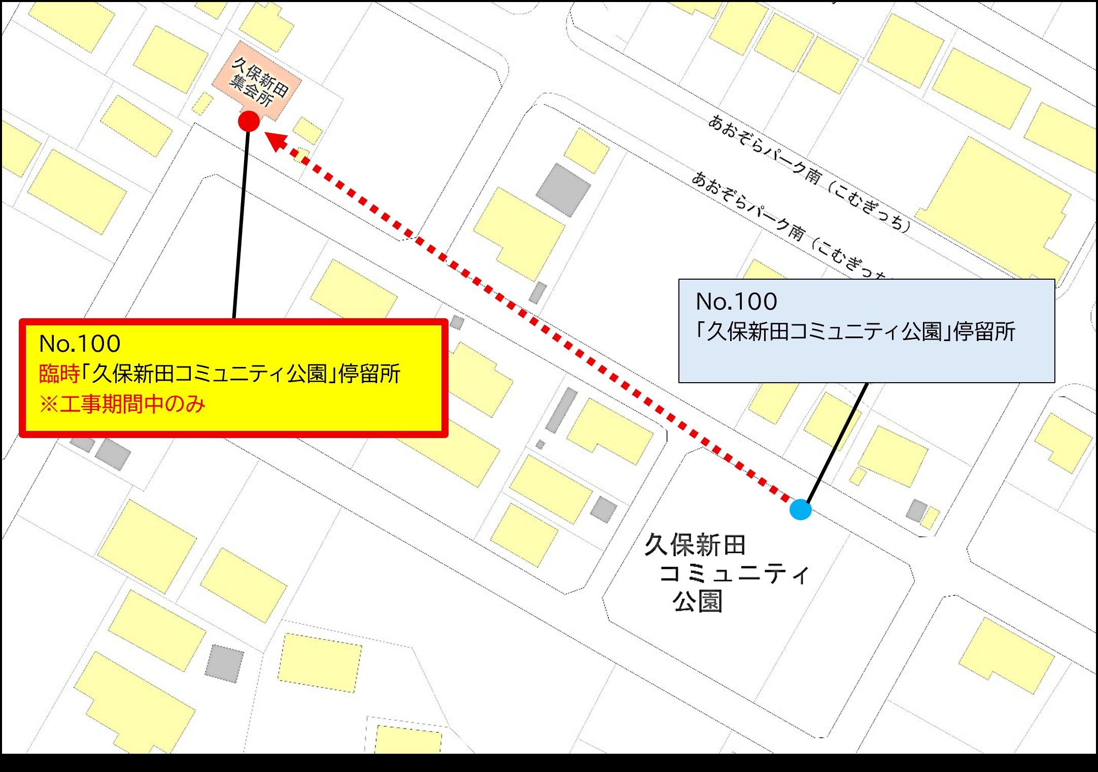 久保新田