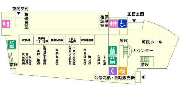 上里町役場1階