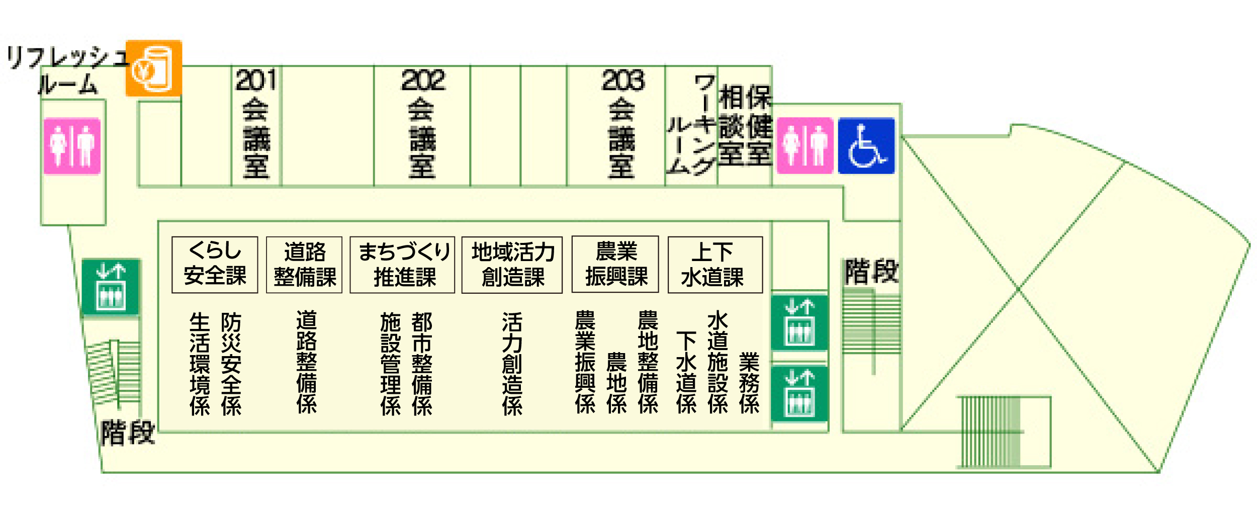 役場2階案内図