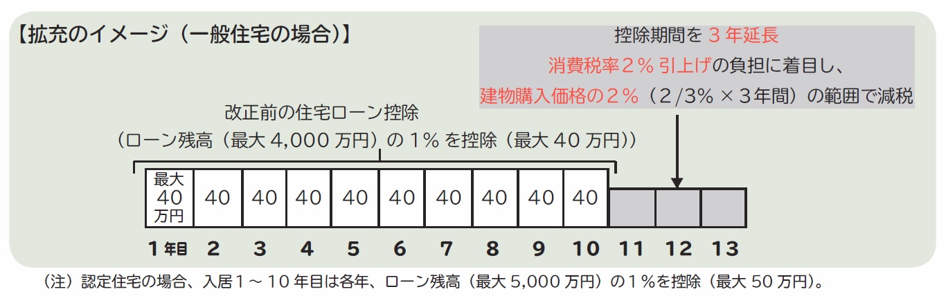 ＜画像が表示できません！＞